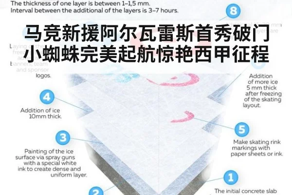 马竞新援阿尔瓦雷斯首秀破门 小蜘蛛完美起航惊艳西甲征程